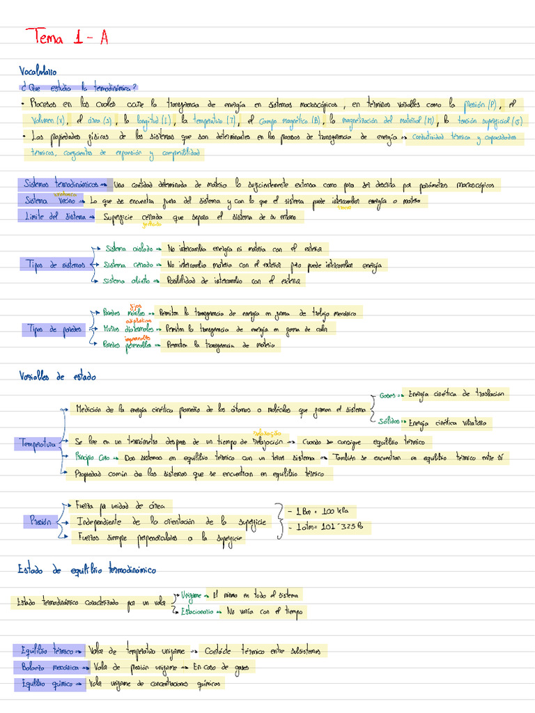 Tema 1A | PDF