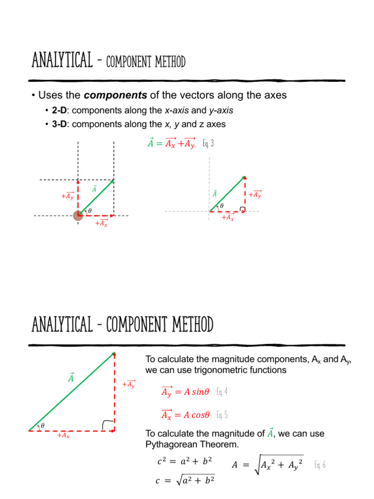 Vector Analysis: Component Method | PDF | Euclidean Vector | Norm ...