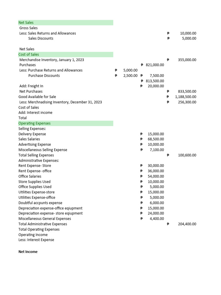 2023 Financial Statement Overview | PDF | Expense | Cost Of Goods Sold