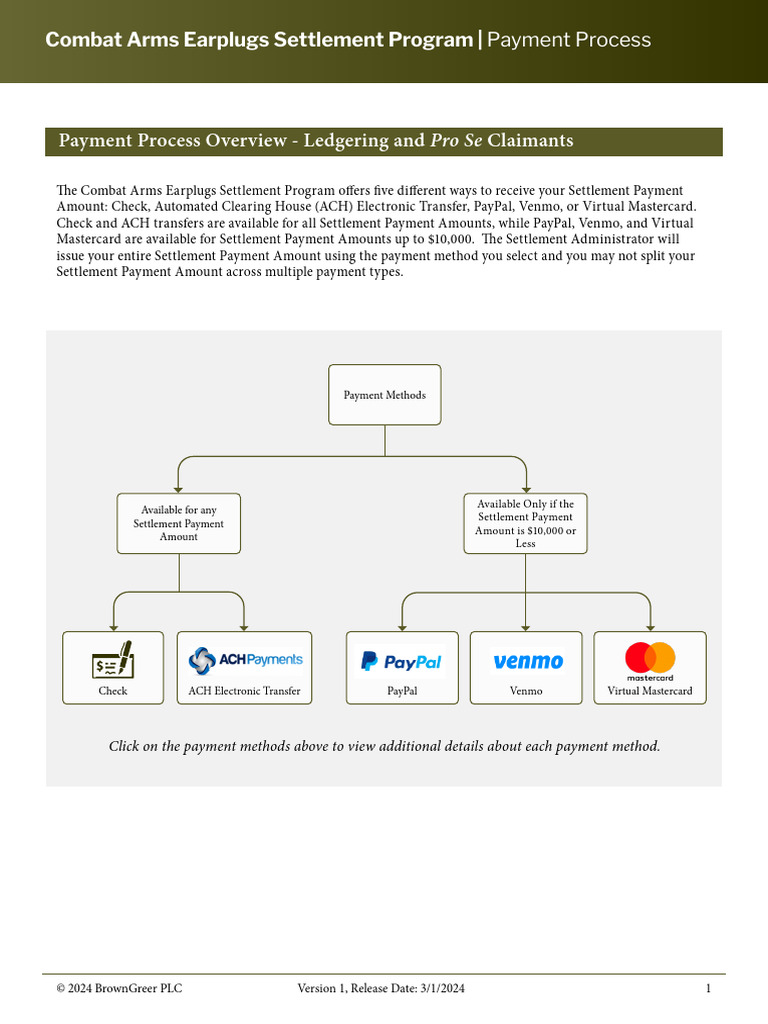 Payment Process For Claimants | PDF | Cheque | Pay Pal