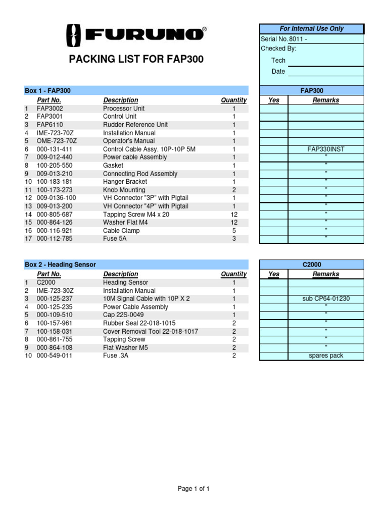 Packing List FAP300 | PDF | Electrical Engineering | Manufactured Goods