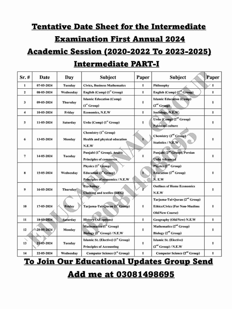 Tentative Date Sheet Intermediate Part 1 & Part 2, Annual Examination ...