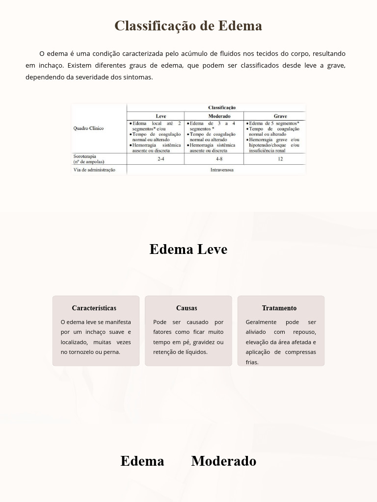 Classificação de Edema | PDF | Edema | Gravidez