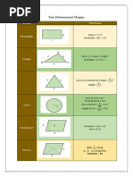 2D Geometry Formulas Overview | PDF