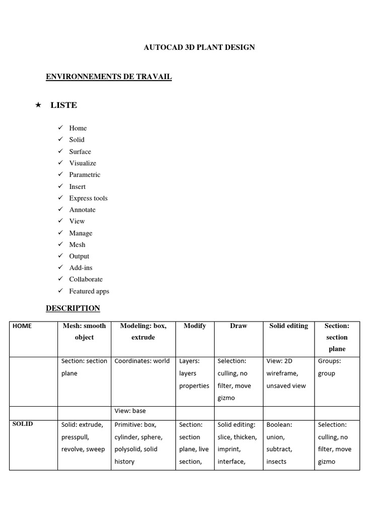 AUTOCAD PLANT 3D TUTORIAL PDF FREE DOWNLOAD 2020 visual data 2