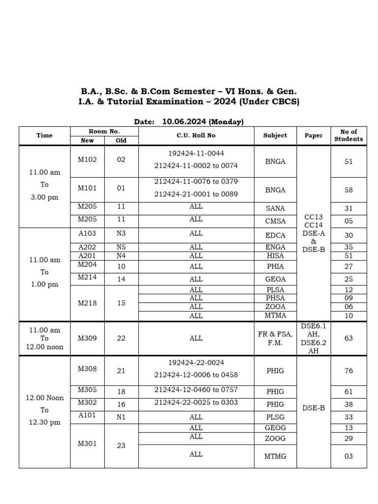 B.A., B.Sc., B.Com Exam Schedule 2024 | PDF