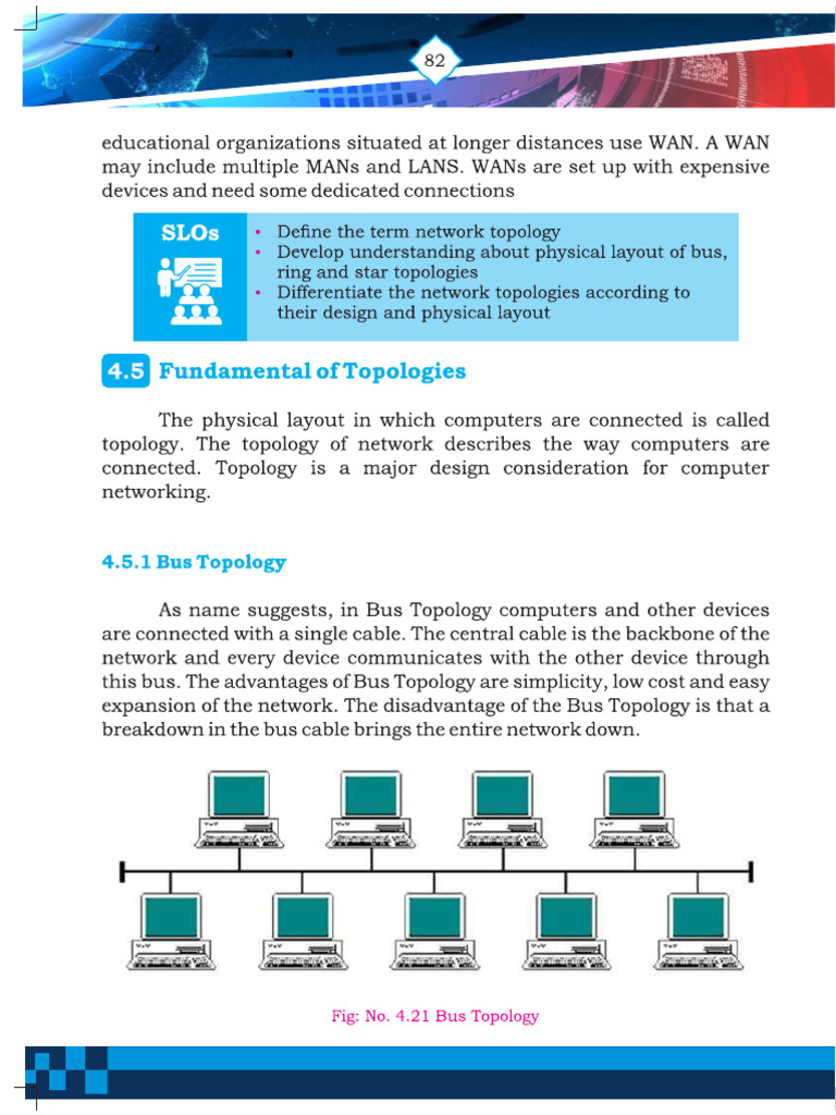 Chpter | PDF