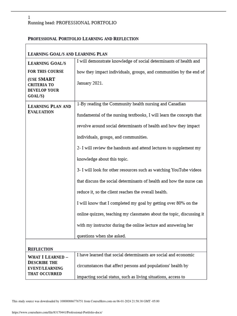 Understanding Social Determinants in Nursing | PDF | Nursing | Patient