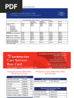 MBS After Hours Item Numbers Guide | PDF | Patient | Health Care