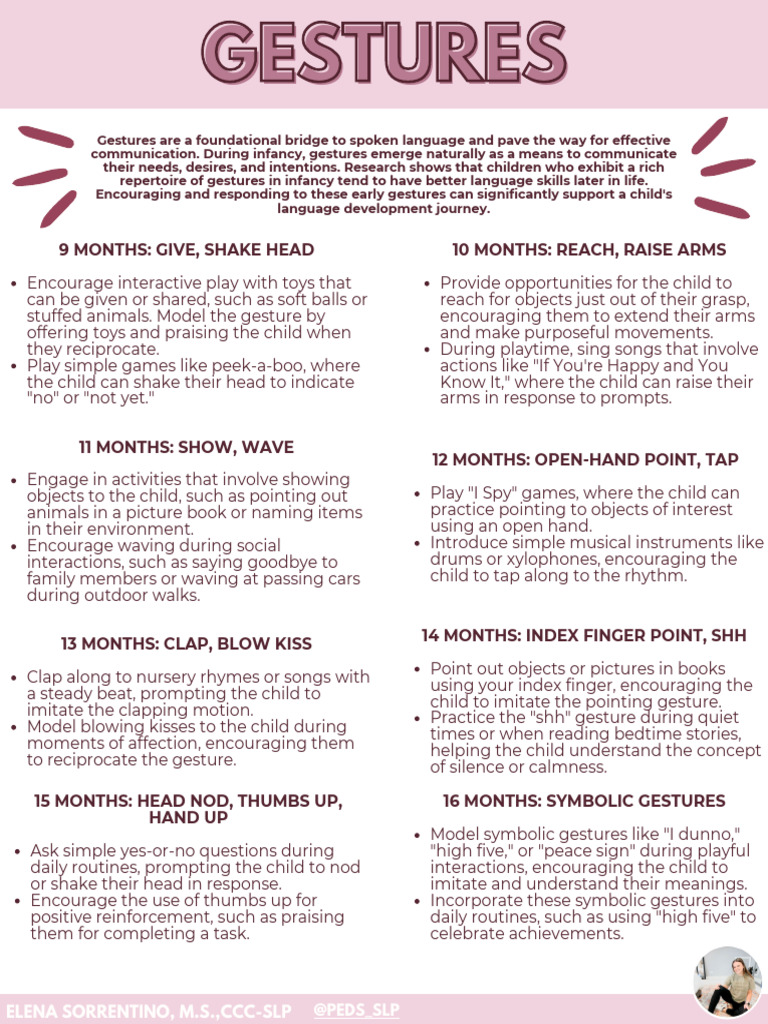 Gestures For Language Development 1 | PDF | Gesture | Language Development