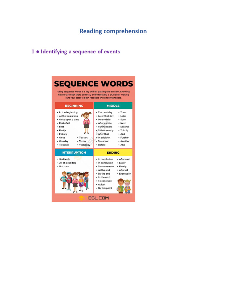 Reading Comprehension Repaso | PDF | Chocolate | Agriculture