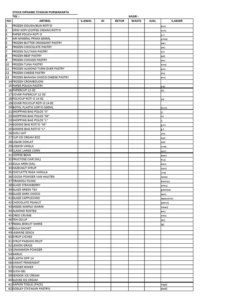 daily-st-pwk-terbaru-pdf-foods-cuisine