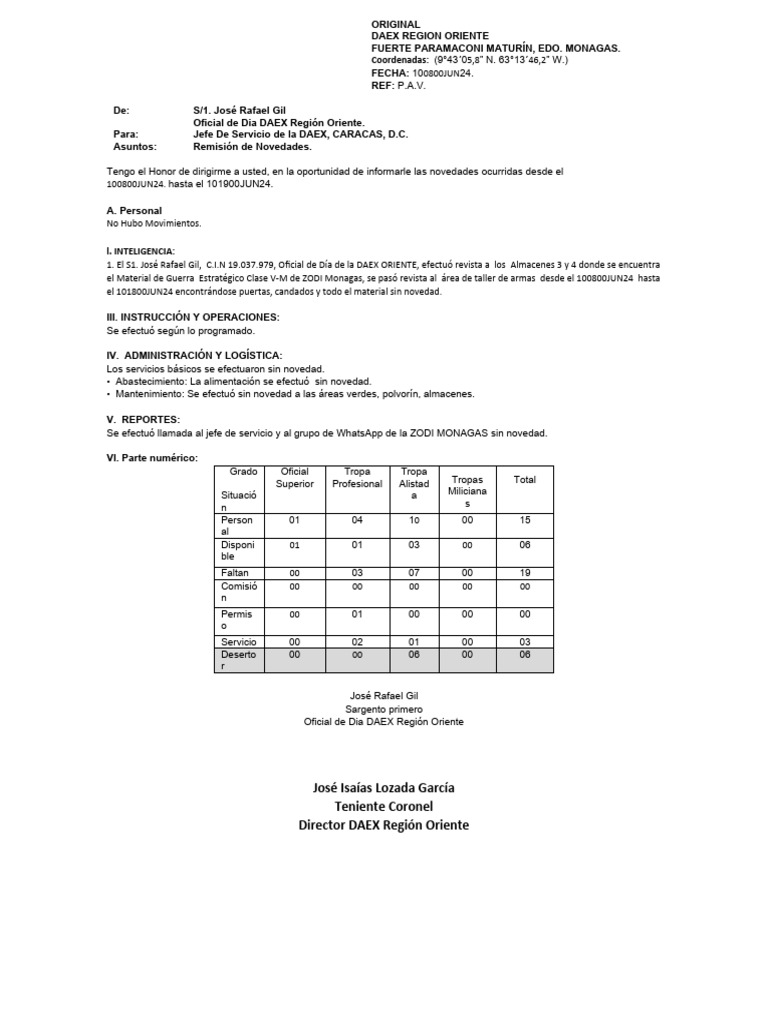 Novedades DAEX Región Oriente Junio 2024 | PDF | Militar
