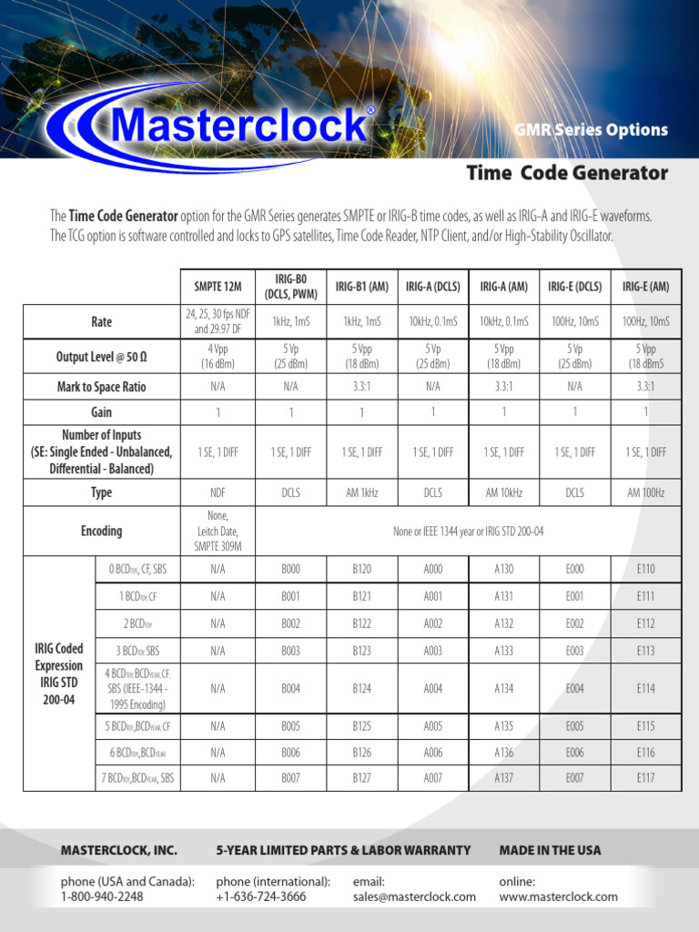 NTP Time Code Generator Options | PDF | Encodings | Electrical Engineering