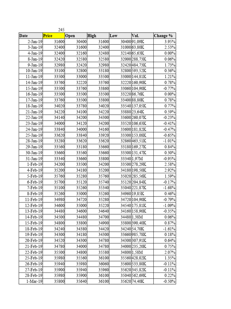 CONCURSO DE BOLSA visual data 2