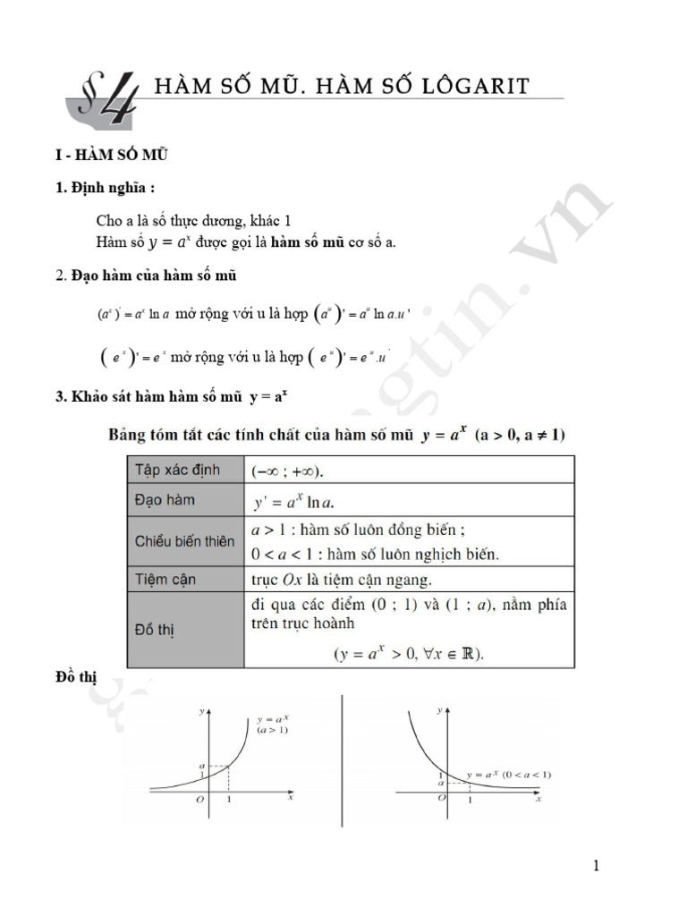 Ly Thuyet Bai Tap Bai 4 Ham So Mu Ham So Logarit | PDF