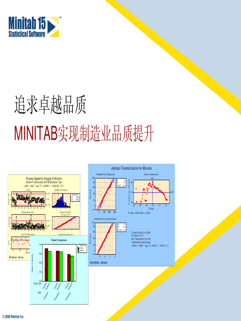 Using Minitab To Accelerate Six Sigma | PDF