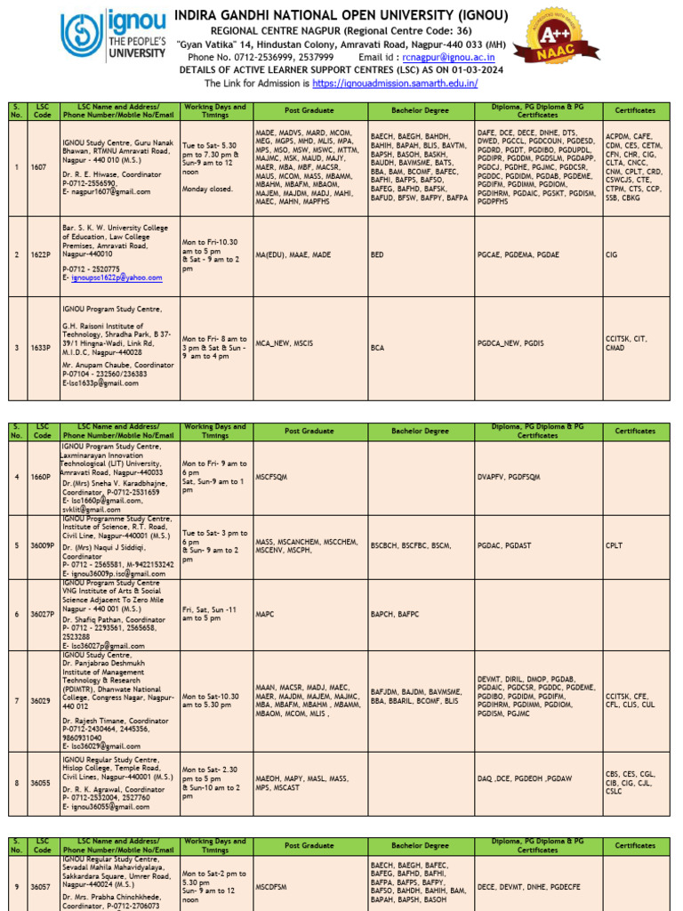 LSC 11 03 2024 PDF Vocational Education Qualifications