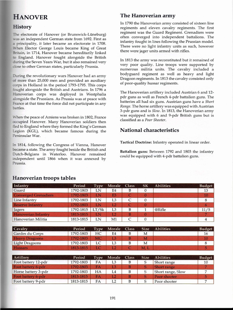Hanover's Military History (1692-1815) | PDF | Regiment | Cavalry