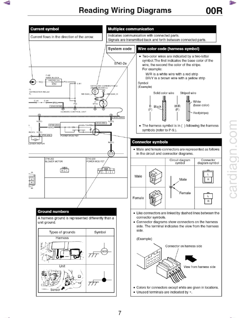 201115 Mazda BT50 Reading Wiring Diagrams PDF