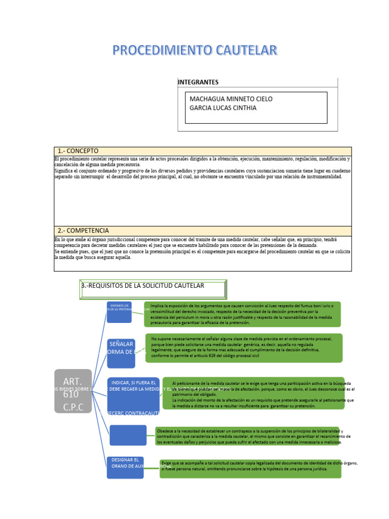 Tarea 5 descargar gratis pdf mandato justicia