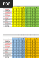 Class Lists for 2025-2026 | PDF