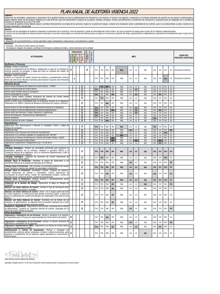 Plan Anual de Auditoría 2022 | PDF | Auditoría | Contralor