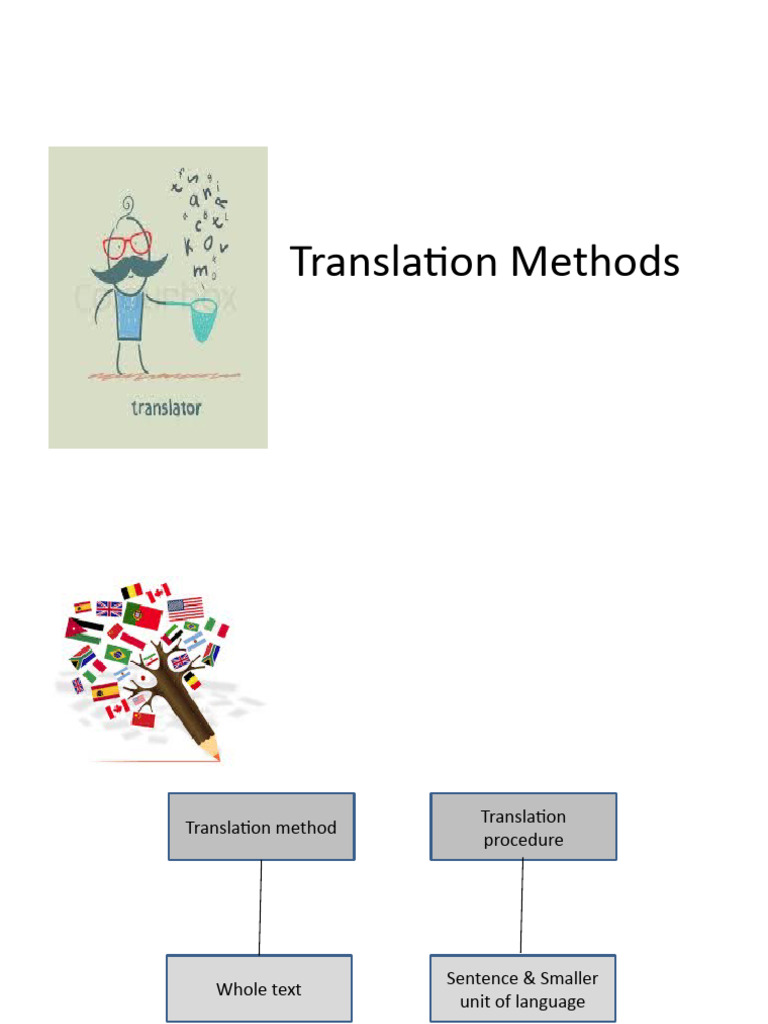 Overview of Translation Methods | PDF | Translations | Idiom