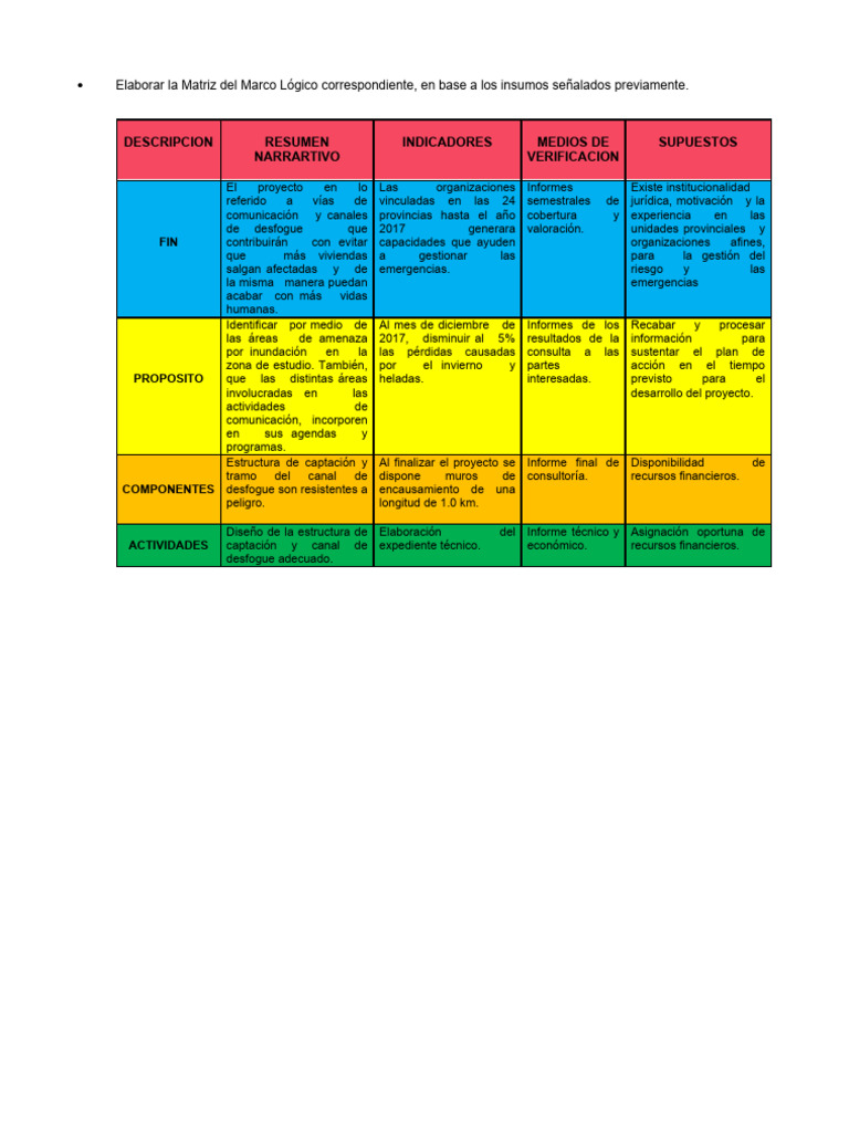Elaborar la matriz del marco l gico correspondiente pdf