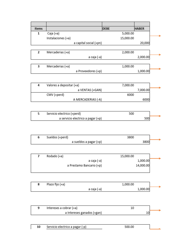 Asientos Contables y Efectos Financieros | PDF | Dinero | Economias