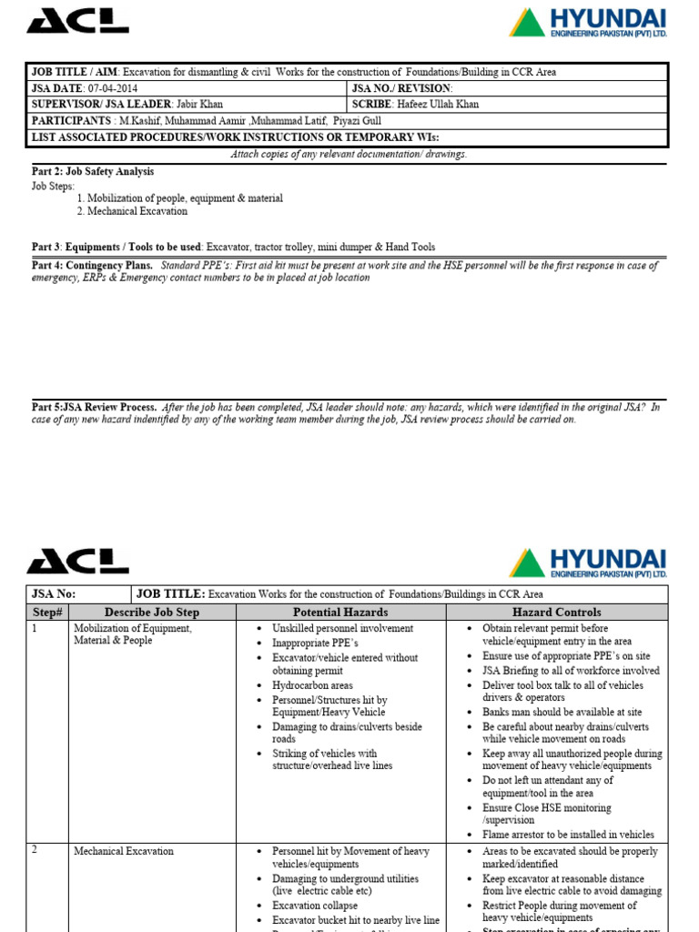 0016 Mechanical Excavation JSA For CCR | PDF | Occupational Safety And ...