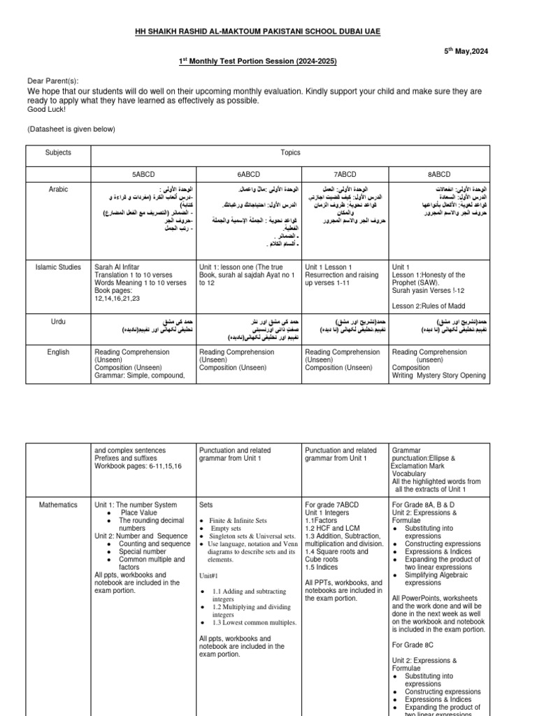 Monthly Test Schedule May 2024 | PDF | Numbers | Set (Mathematics)