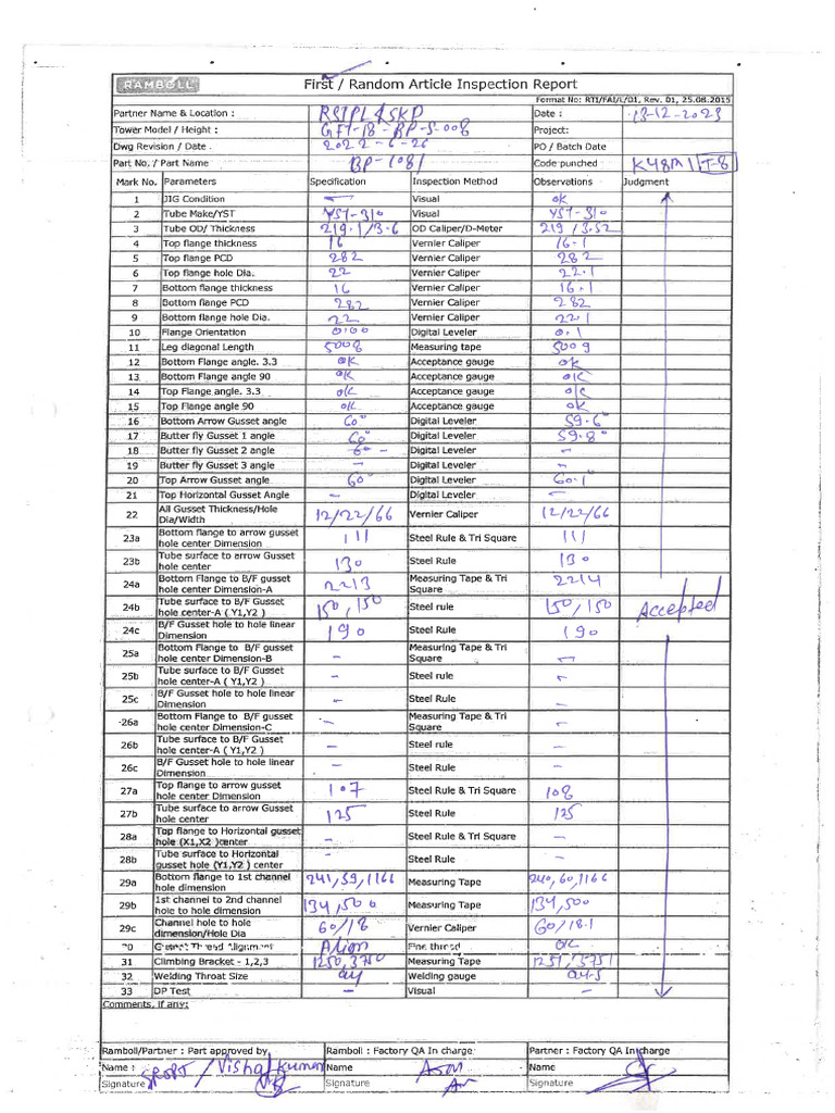 1051 1081 | PDF