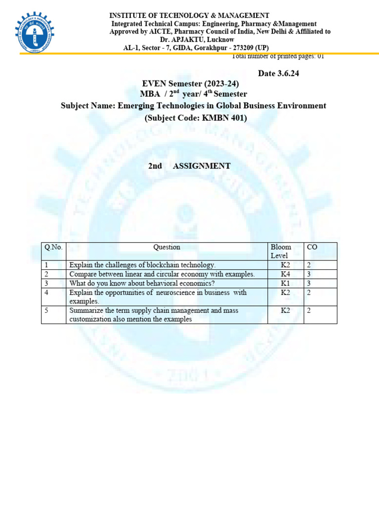 KMBN 401 2nd Assignment | PDF
