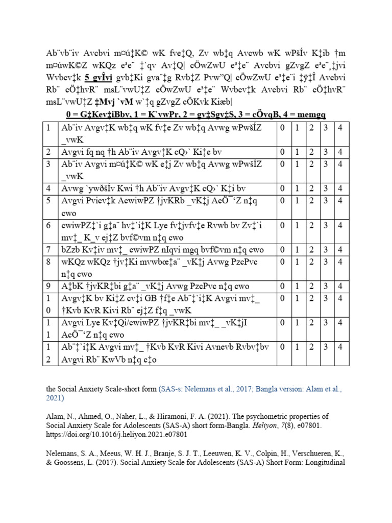 Social Anxiety Scale for Adolescents | PDF | Self-Improvement