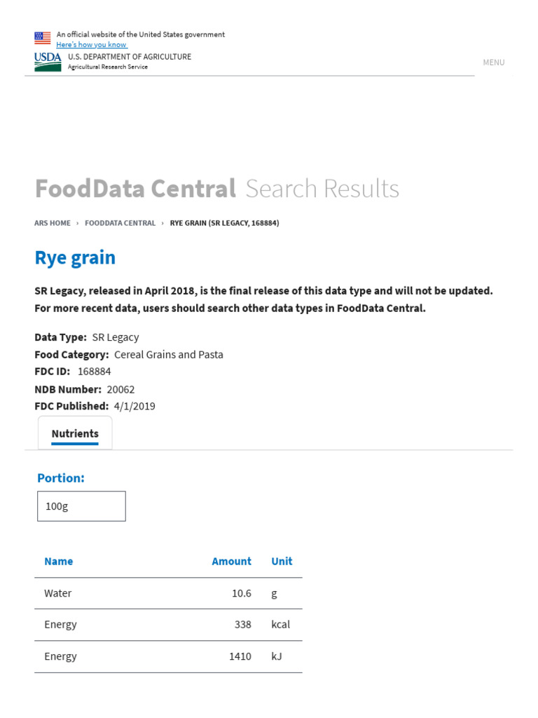  rye fooddata central pdf polyunsaturated fat foods