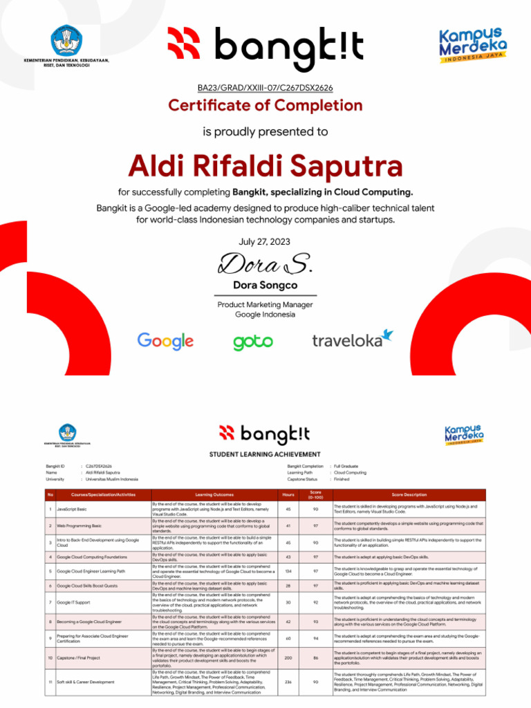Setifikat - Aldi Rifaldi Saputra | PDF