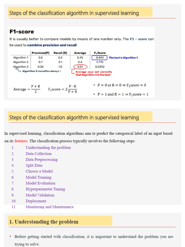 6 - Steps of The Classification Algorithm in Supervised Learning | PDF ...