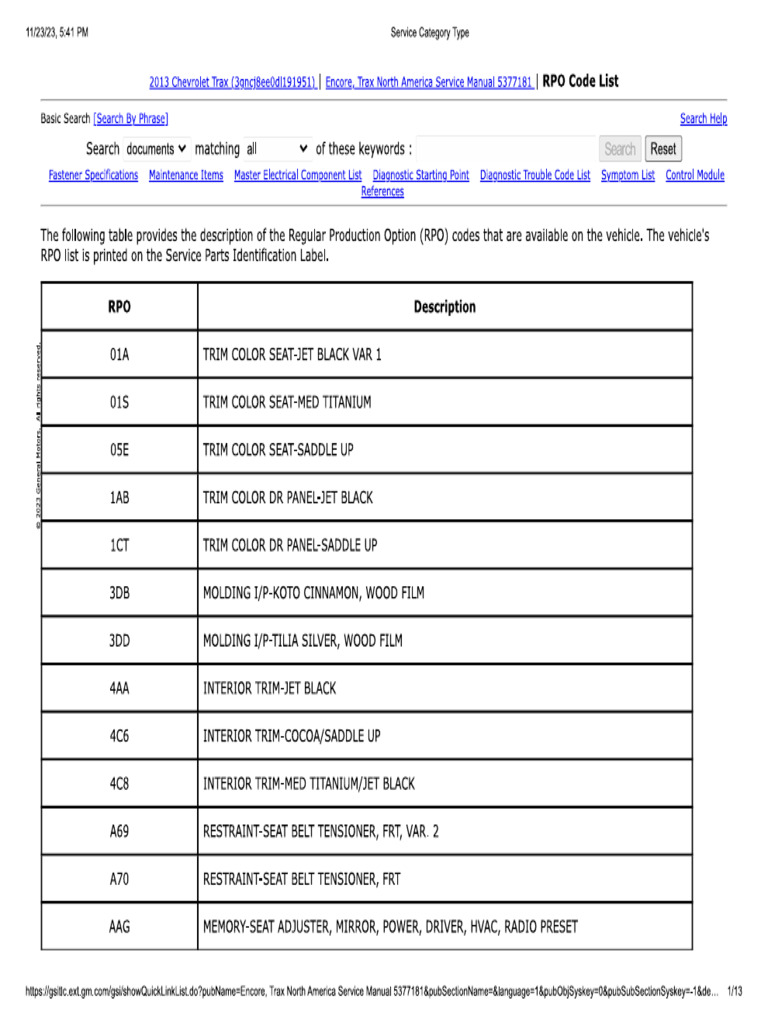 RPO S Chevrolet Trax | PDF