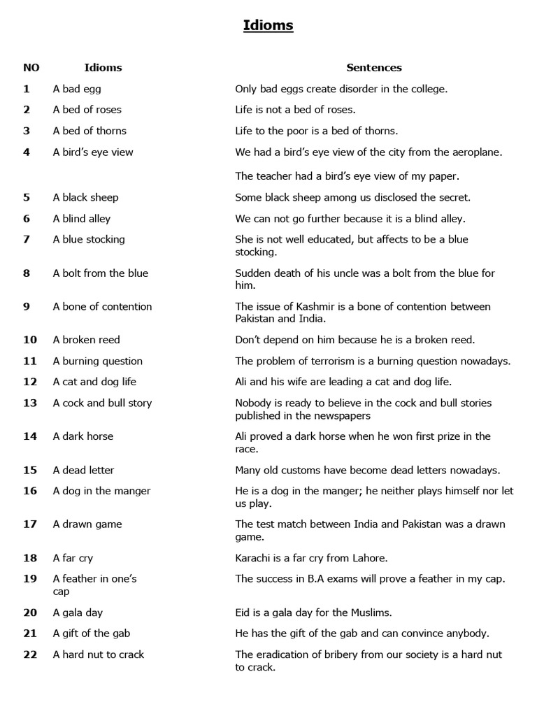 Idioms Pdf