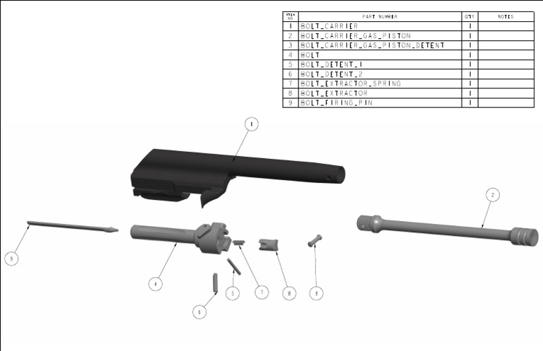 Bolt Carrier Parts List and Quantities | PDF | Finance & Money Management