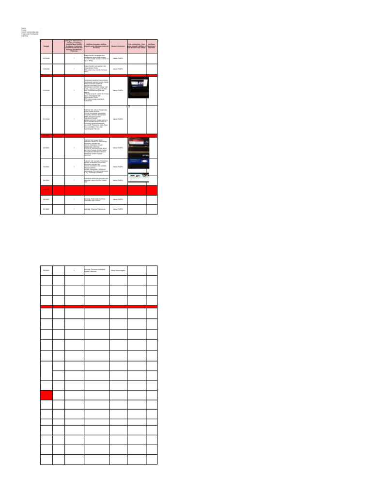 Logbook Bulanan Puspa Sobar Pdf Pengembangan Diri
