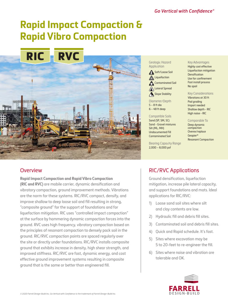 Farrell RIC-RVC FoundationSystem | PDF | Deep Foundation | Earth Sciences
