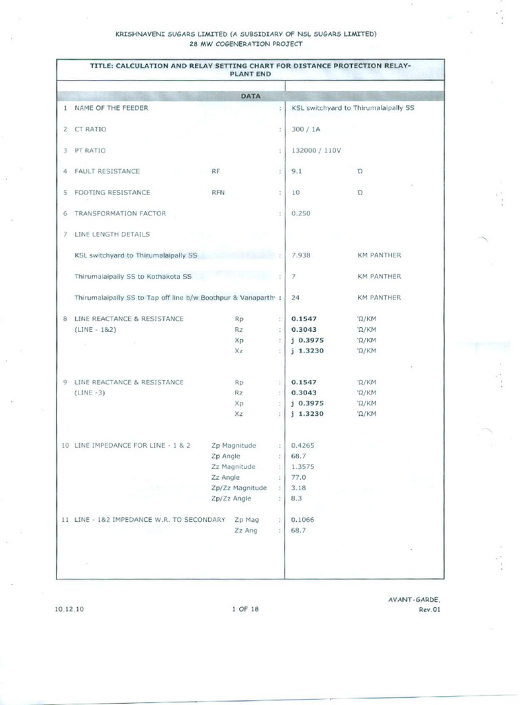 AVGGrad Relay Setting Chart PDF