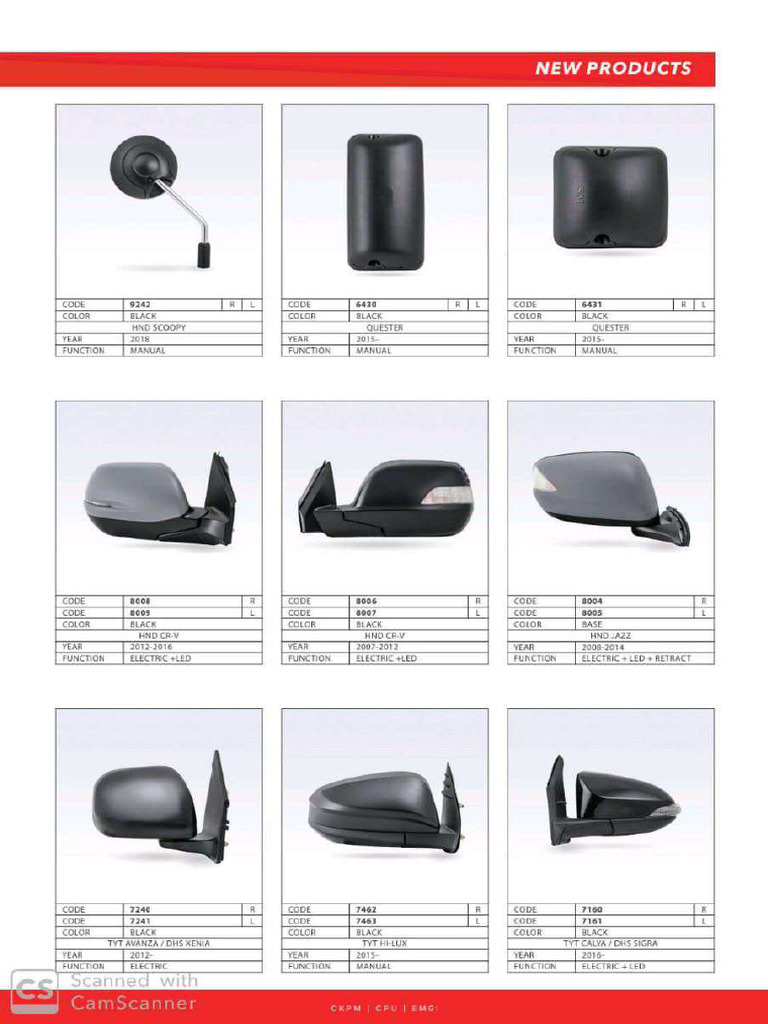 Emgi Katalog | PDF