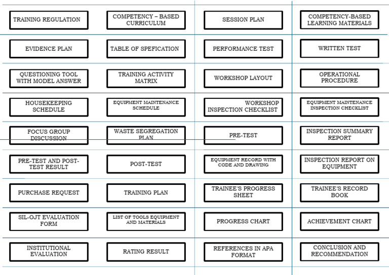Eartabs | PDF