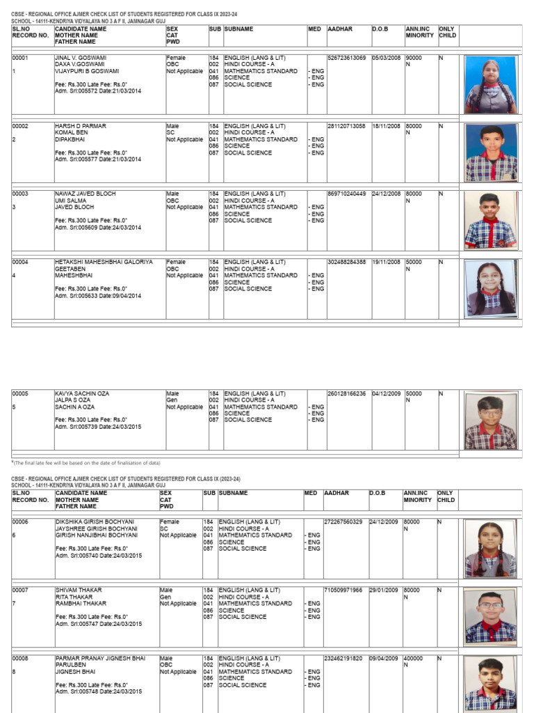 Ix Registration Sheet 2023-24 | PDF | Science | Secondary Education