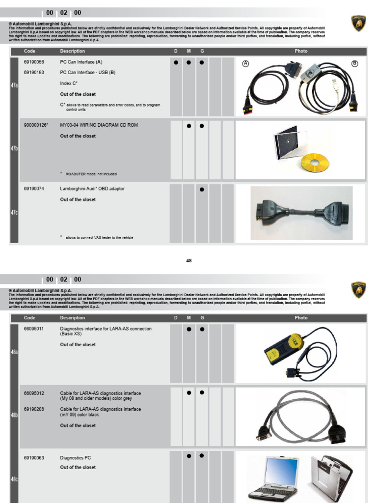 Lamborghini Murcielago SV Workshop Manual - Compressed-2