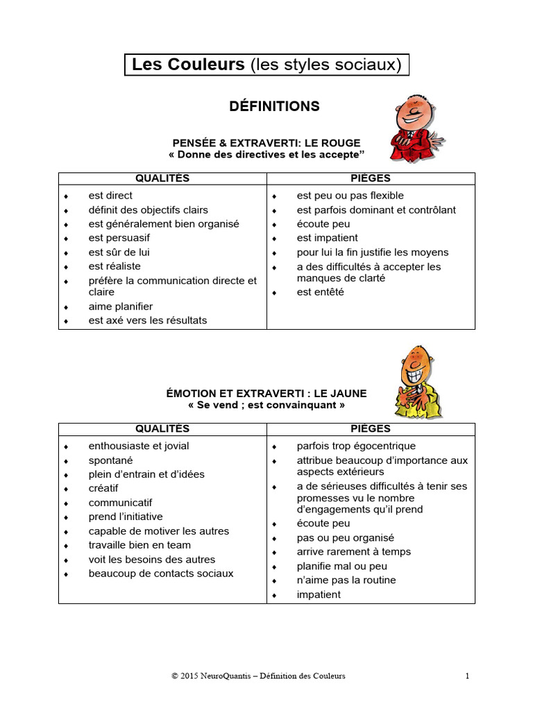 Comprendre les Styles Sociaux par Couleurs | PDF | Introversion et ...