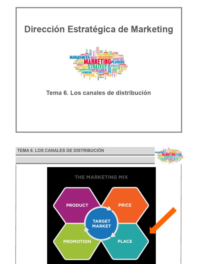 Tema 6. Los Canales de Distribución (Castellano) | PDF | Marketing ...